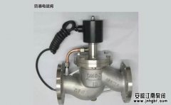 科普：閥門專業(yè)英文術語一覽表