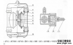 氣動隔膜泵七大優(yōu)點(diǎn)概括