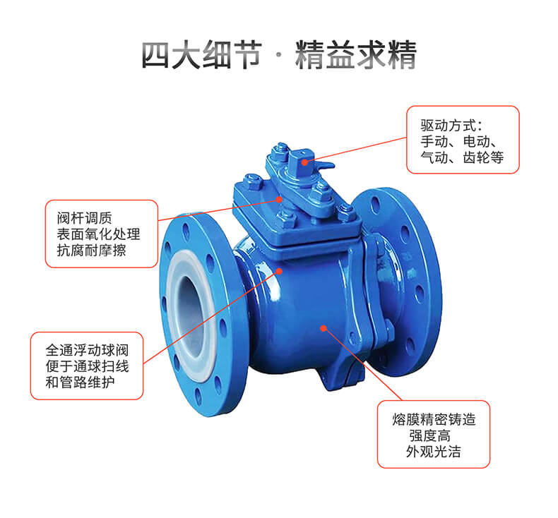 優(yōu)勢(shì)說(shuō)明